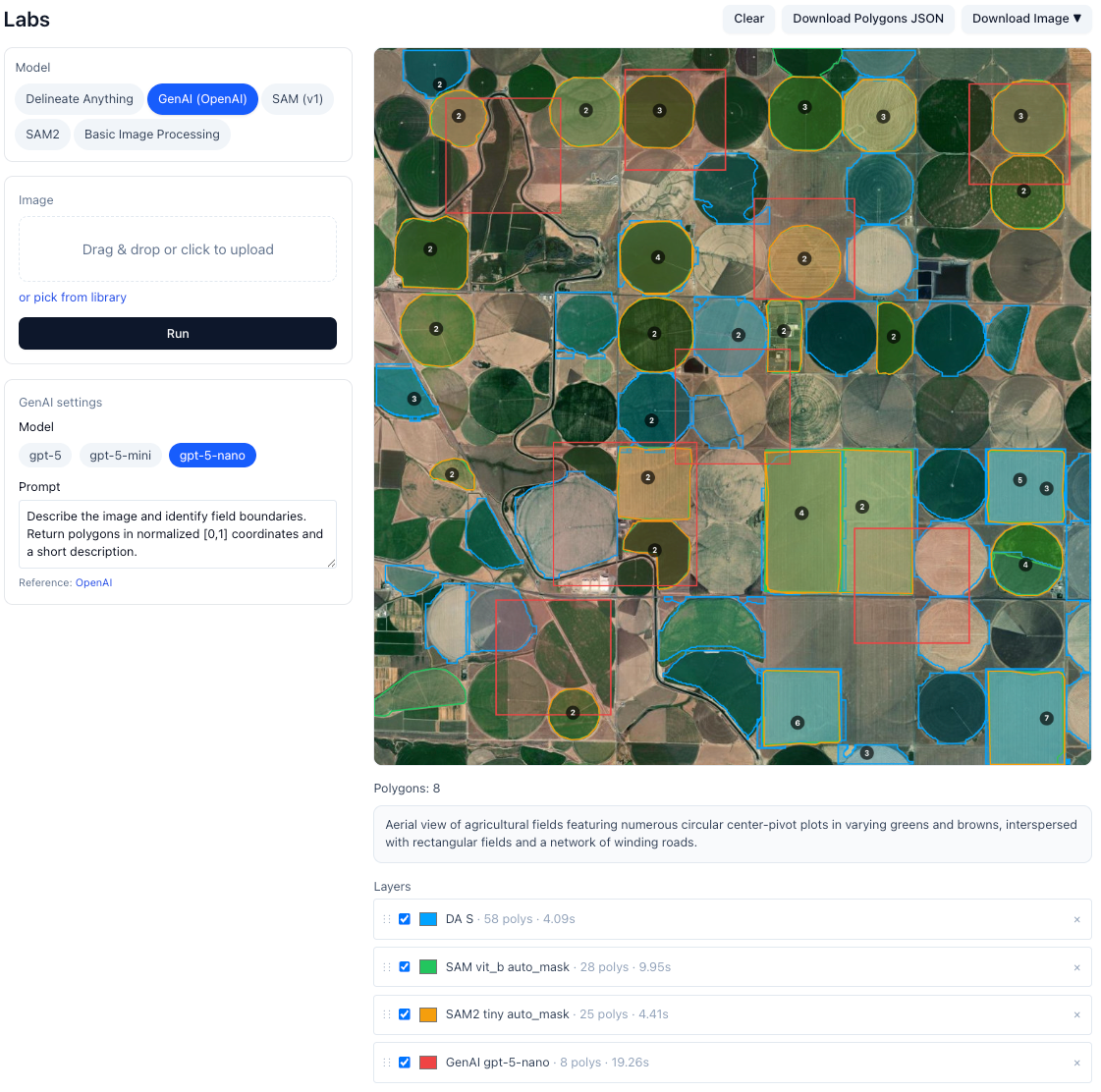 Side-by-side comparison of all models with performance metrics