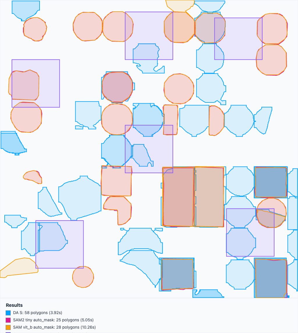 Polygon-only comparison showing field boundaries detected by each model